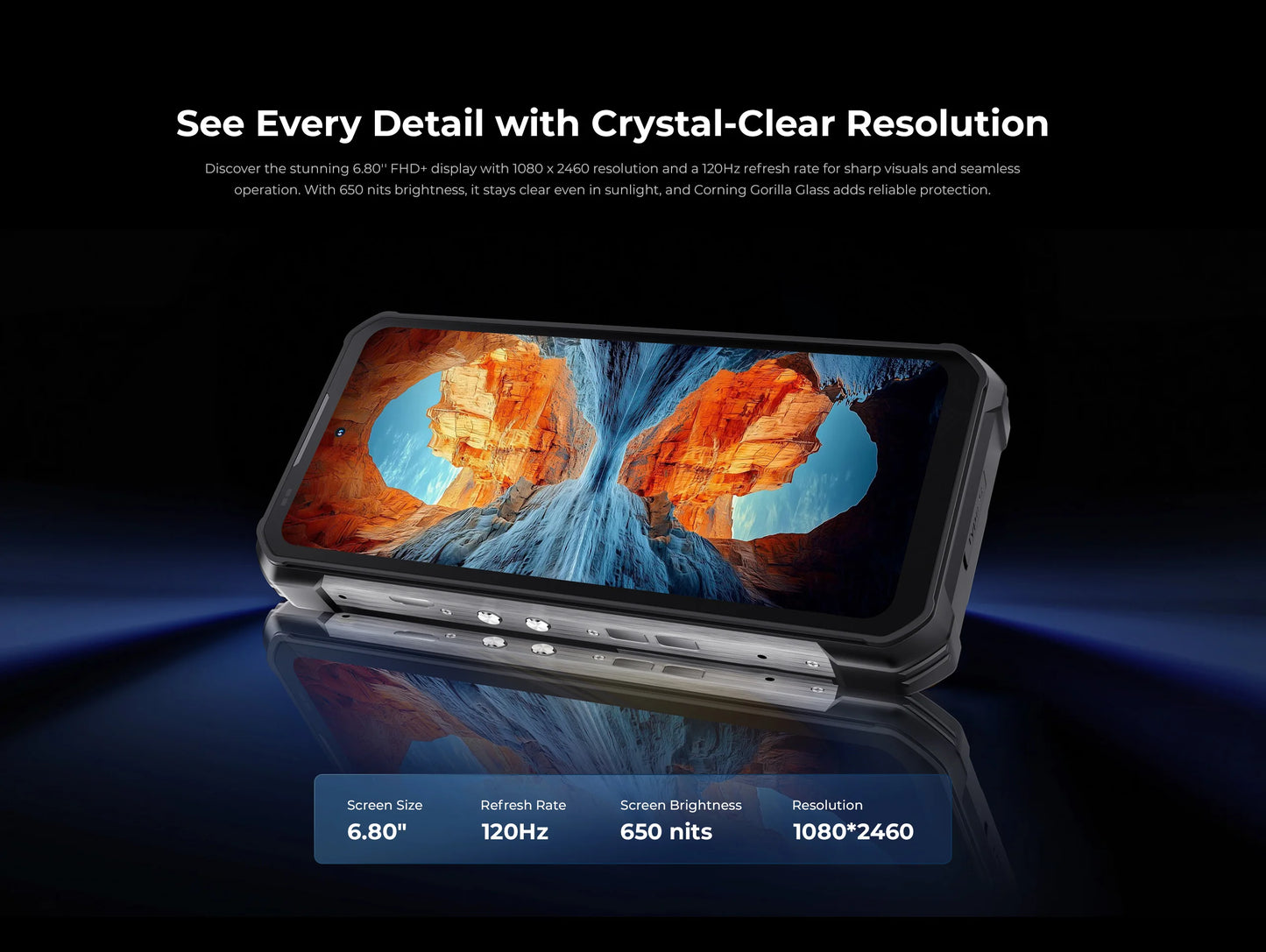 Oukitel WP100 Titan Rugged Phone 33000mAh 66W Charger 200MP Camera Built-in Projector Camping Light CellPhone, 36GB(12+24)+512GB