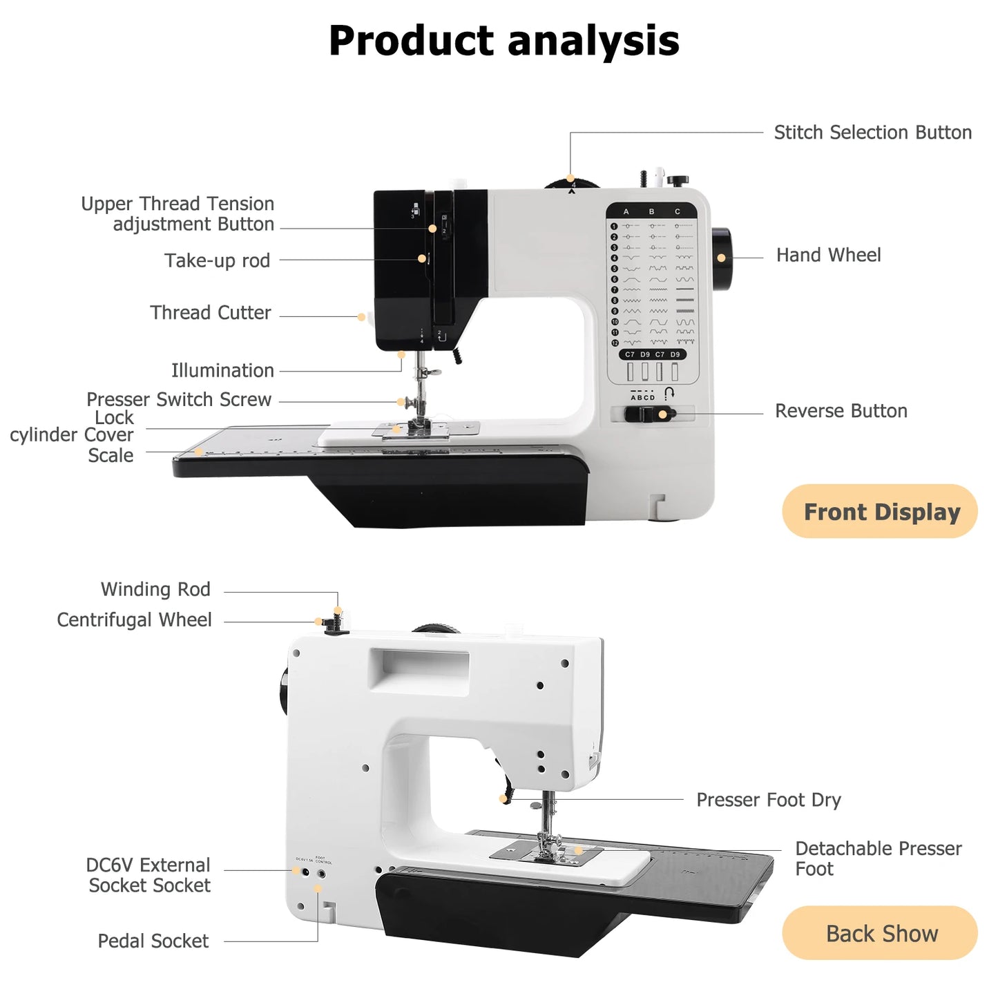 12 Stitches Mini Electric Sewing Machine with Sewing Table and 113PCS Sewing Kit Multifunctional base design
