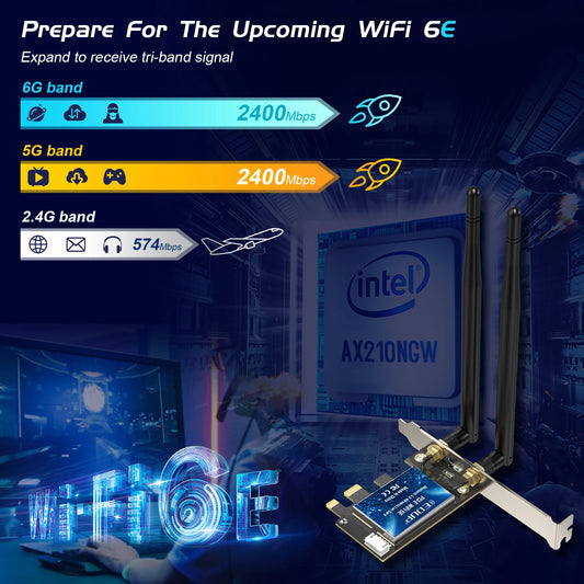 EDUP 5374Mbps WiFi 6E Intel AX210 PCIe Wireless WiFi Adapter PCI Express 2.4G/5G/6GHz 802.11AX Bluetooth5.3 For Desktop Win10/11