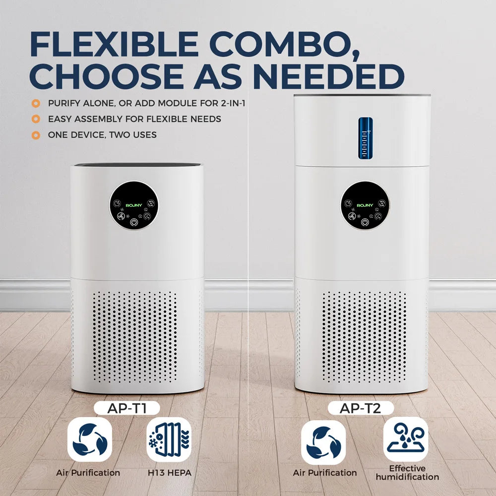 Air Purifier with H13 True HEPA Filter for Home Allergies and Pets Hair, Smokers in Bedroom