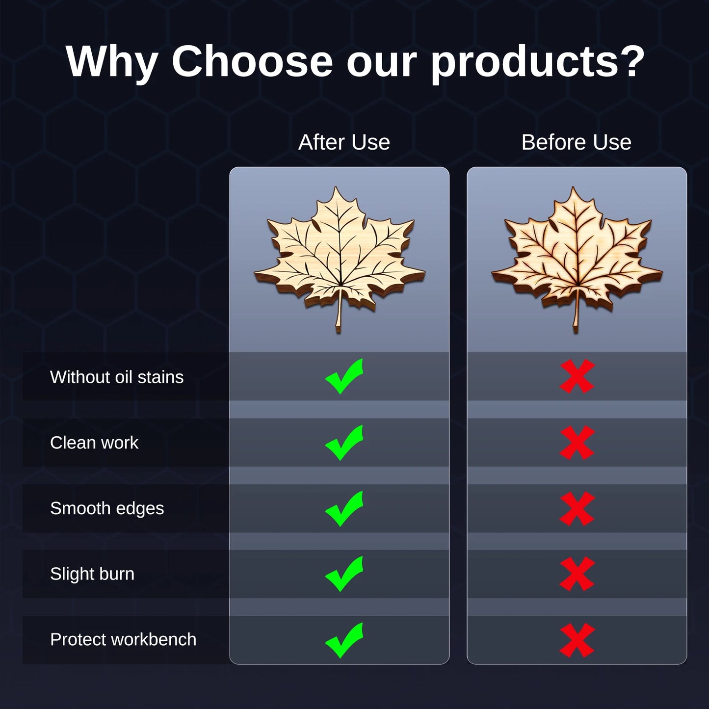 LASER TREE Laser Honeycomb Working Table Size 400*400mm  For Laser Engraving Cutting Machine DIY Laser Equipment Part