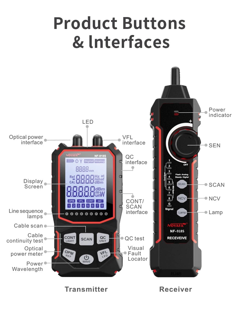 NOYAFA NF-918S Network Cable Tester Red Light Pen Wire Tracer with Optical Power Meter POE Check Wiremap Crimp Test Line Finder