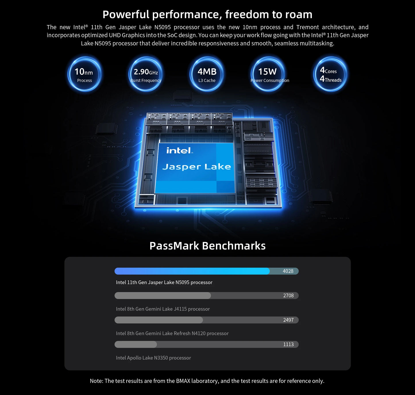 BMAX X15PLUS 15.6 Inch Laptop Intel N5095 CPU 16GB RAM 512GB SSD Windows 11 Notebook 1920*1080 Dual Wifi USB PC Gamer laptops
