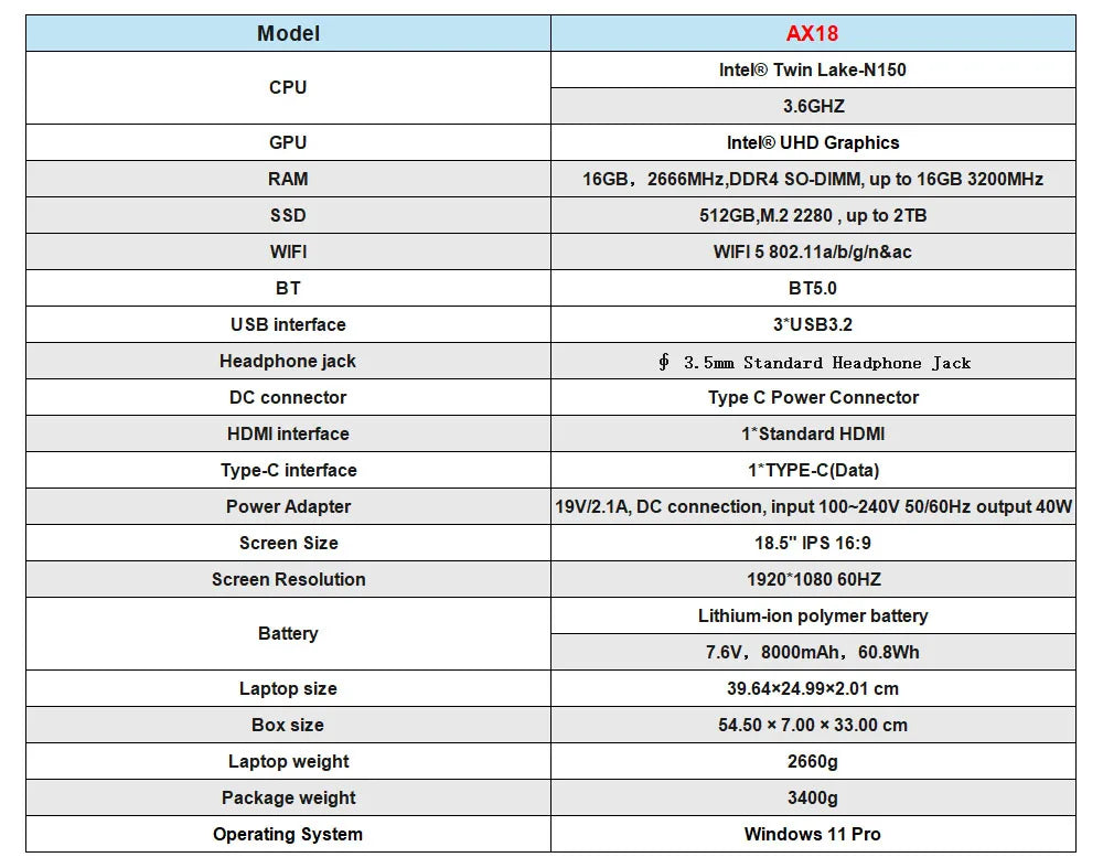 ACEMAGIC 18.5"Laptop Computer Windows 11 PRO 8000 mAh Battery Intel N150 Quad-Core Processor 16GB DDR4 RAM 512GB SSD Wifi5
