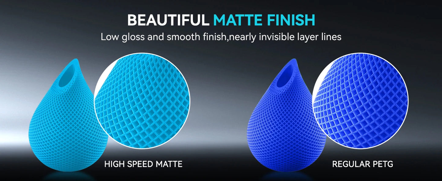 SUNLU 3KG High Speed Matte PETG Filament 1.75mm 1kg Spool (2.2lbs) High Speed Printing Filament Fit Most FDM Printer