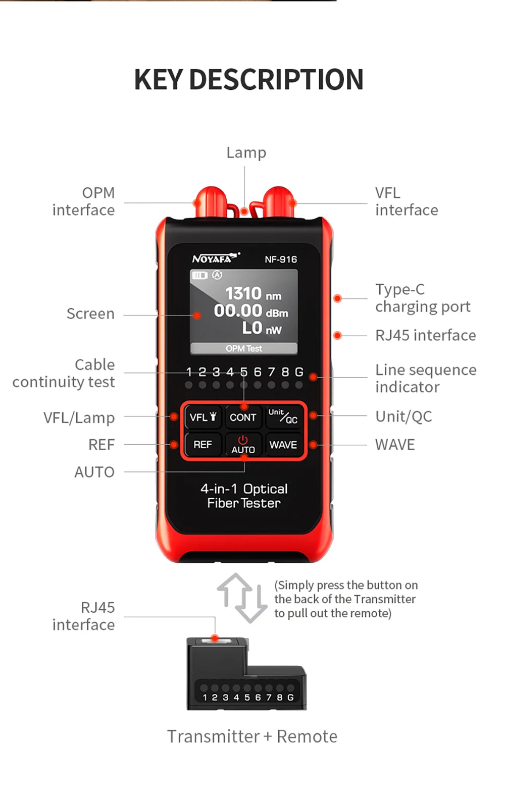 NOYAFA NF-916 4 In 1 Optical Fiber Tester Optical Power Meter VFL REF FC SC ST Visual Fault Locator LCD Display Network Tools