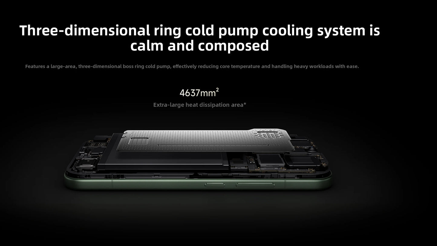 Brand New Xiaomi 17 Pro Smartphone Snapdragon 8 Elite Gen5 6300mAh Battery 100W Hyper Charge 6.3" CN version NFC Dual Screen