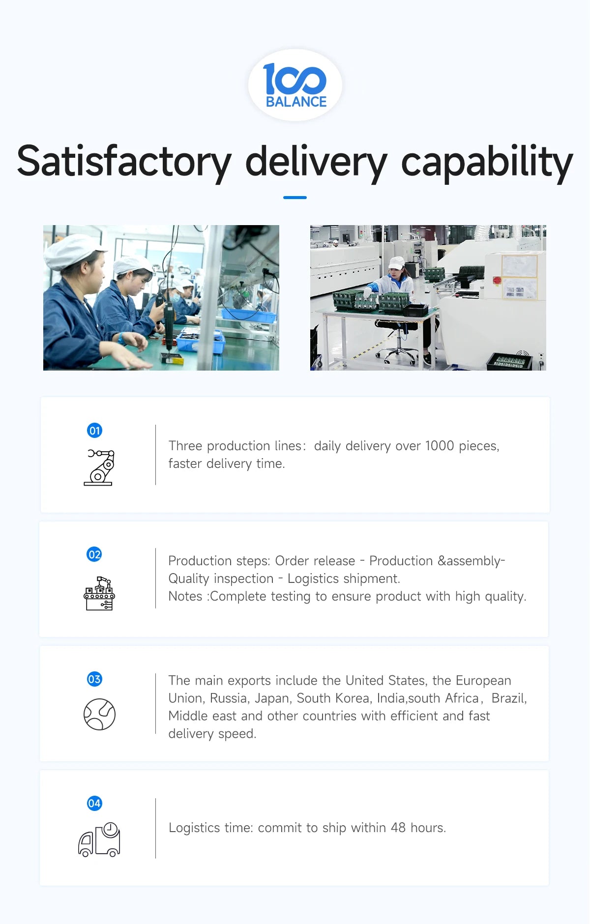 DALY Active balancer 1A 5A lifepo4 balancer 4S active equalizer 8S 10S 13S 20S 16S active balancer for energy storage