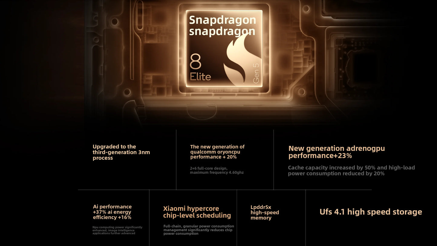 Brand New Xiaomi 17 Pro Smartphone Snapdragon 8 Elite Gen5 6300mAh Battery 100W Hyper Charge 6.3" CN version NFC Dual Screen