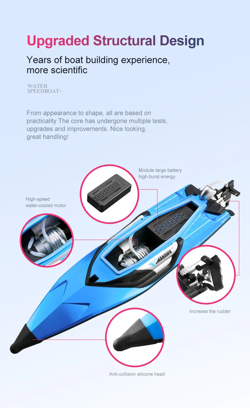 50CM Large Racing 70KM/H High Speed RC Boat 2.4G 200M Capsized Reset Dual Waterproof Smart Alarm Remote Control Boat Speedboat