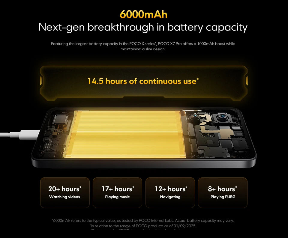 POCO X7 Pro 5G Global Version Mobile Phone 6000mAh 90W HyperCharge 1.5K 120Hz Display IP68 50MP Camera Dimensity 8400-Ultra NFC
