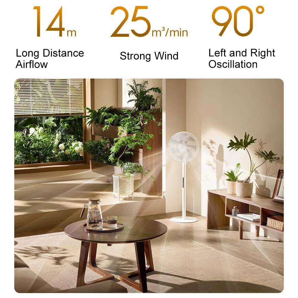 XIAOMI MIJIA DC Inverter Floor Fan Pro,Ultra-Thin Design,Retractable Storage,100 Air Flow Settings,Quiet Operation,Electric Fans