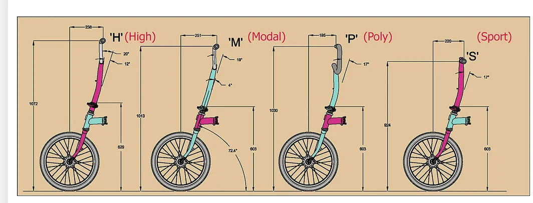 COMEPLAY Full Titanium Tri-fold Bike，Wholesale