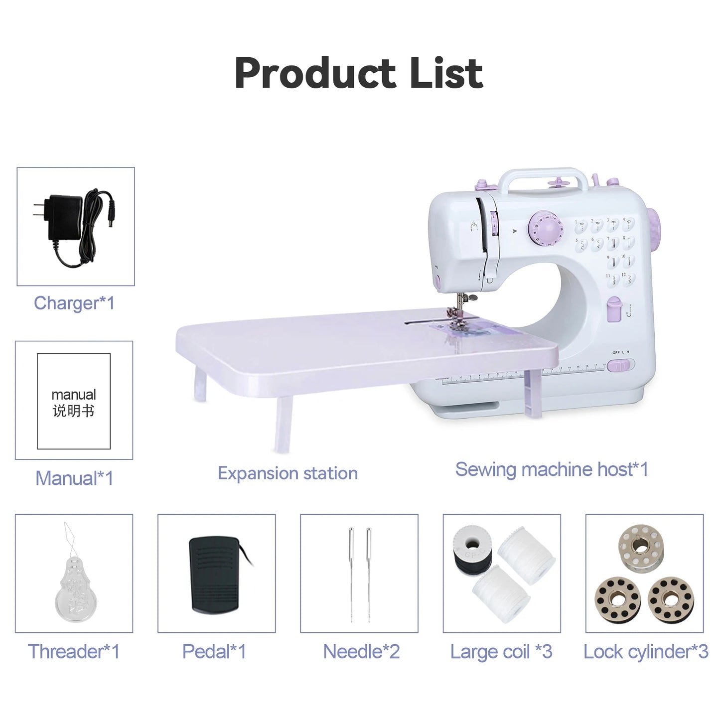 12 Stitches Electric FMSH-505 Sewing Machine Mini Household Sewing Machine with Extension Table US Automatic winding design