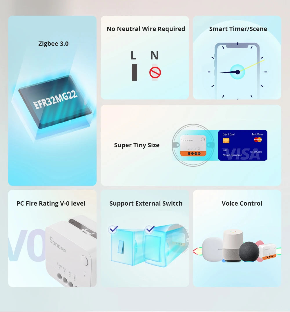 SONOFF ZBMINIL2 Smart Switch No Neutral Wire Required Smart Home 2 Way Wireless Control Work with eWeLink Alexa Google Home ZHA