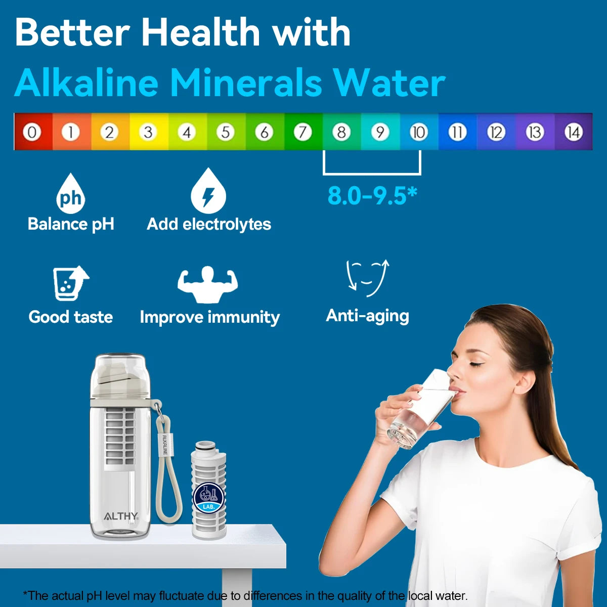ALTHY Alkaline Water Filter Bottle, Up to PH 9.5, Added Minerals & Electrolytes, Composite Alkalize & Filtration System,BPA Free