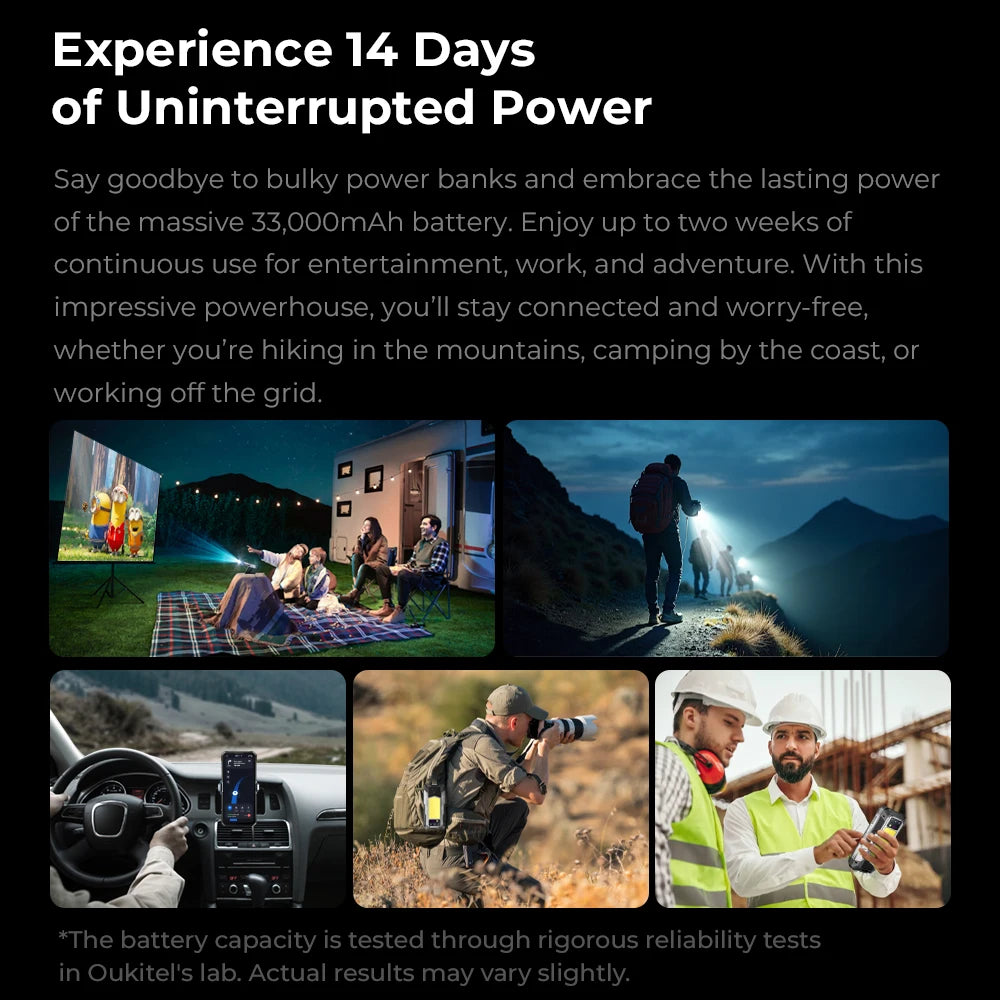 Oukitel WP100 Titan Rugged Phone 33000mAh 66W Charger 200MP Camera Built-in Projector Camping Light CellPhone, 36GB(12+24)+512GB