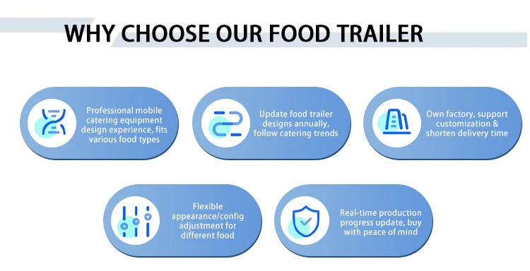 Belyoo Fast Food Truck Mobile BBQ Trailer Ice Cream Cart Concession Trailer Juice Vending Car Food Kiosk Trailers Fully Equipped