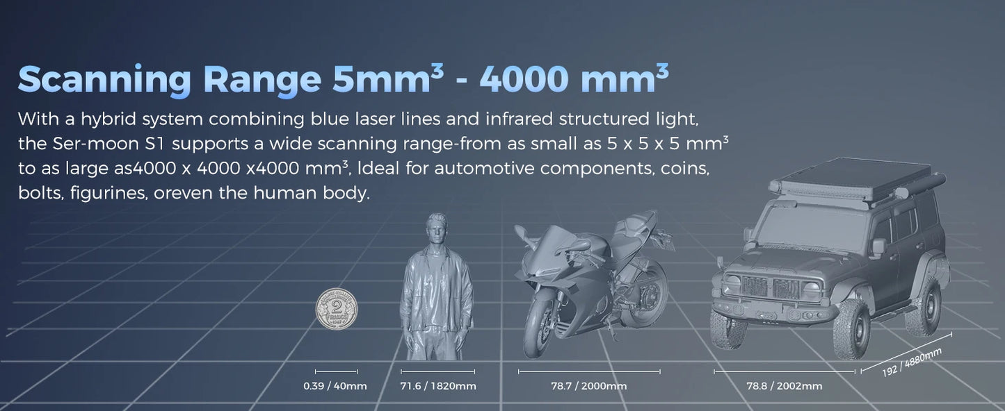 Creality Sermoon S1 High-Precision 0.02mm 3D Scanner 34+7+1 Blue Laser Line/NIR Accuracy 90FPS Deep Hole scanning
