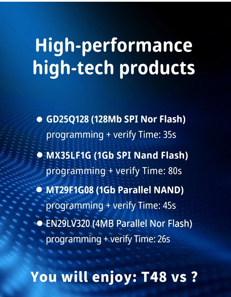 XGecu NEW T48 (TL866-3G) Programmer Support 34000+ ICs for SPI/Nor/NAND Flash/EMMC BGA/TSOP/SOP/PLCC +7 parts