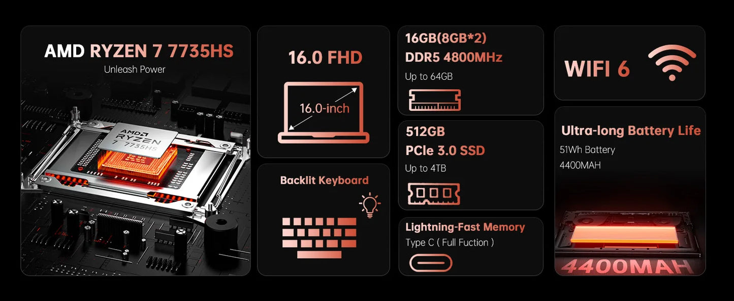 16" Laptop FHD Long Battery Life  AMD Ryzen 7 H255 Up to 4.9GHz Fast 16GB DDR5 512GB SSD Upgradable Win11 Pro for Gaming Busines