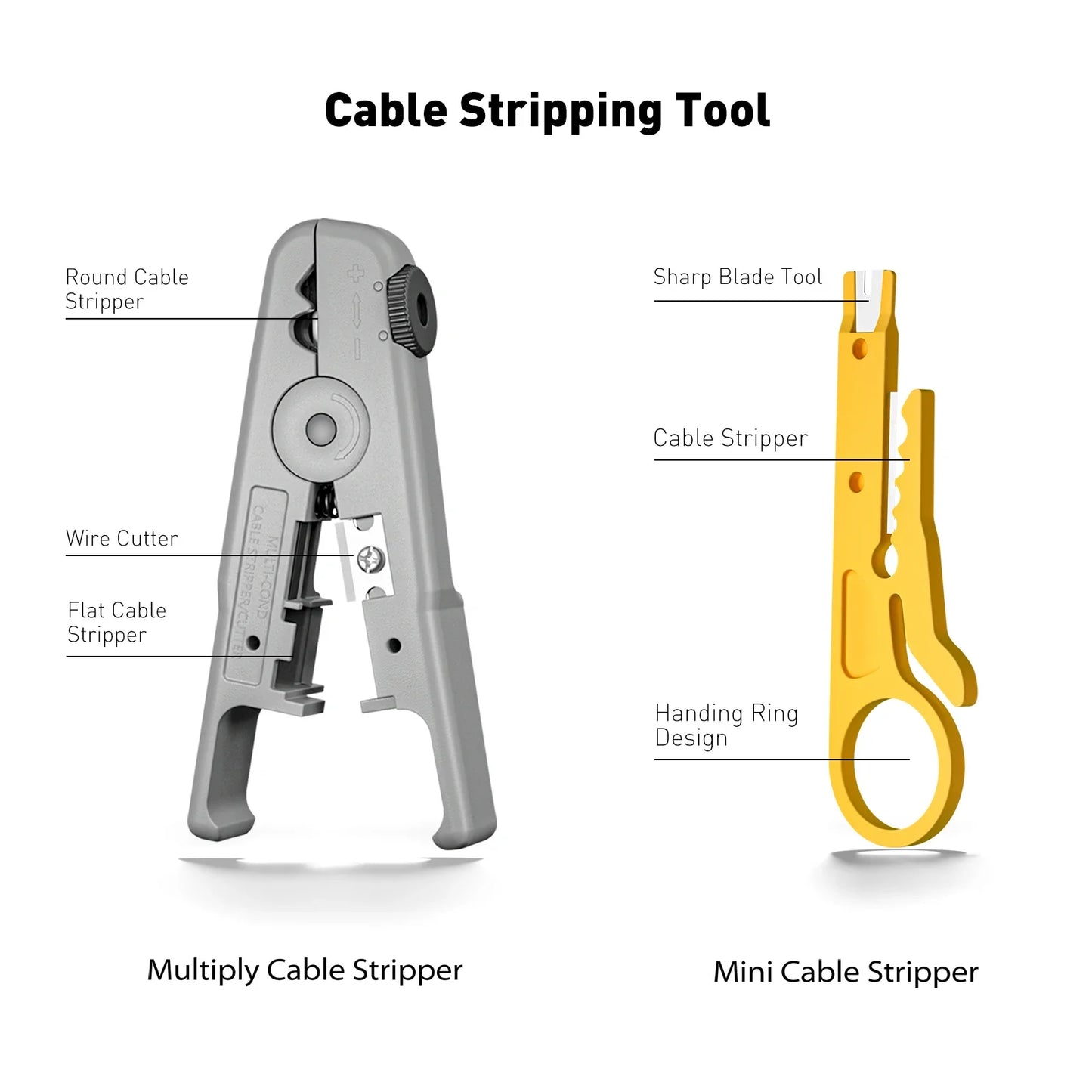 ZoeRax RJ45 CAT6 CAT5E Crimp Tool Kit,Crimp tool,Cable Tester,Wire Cutter and Stripper,Blade,50PCS Connectors and Boots