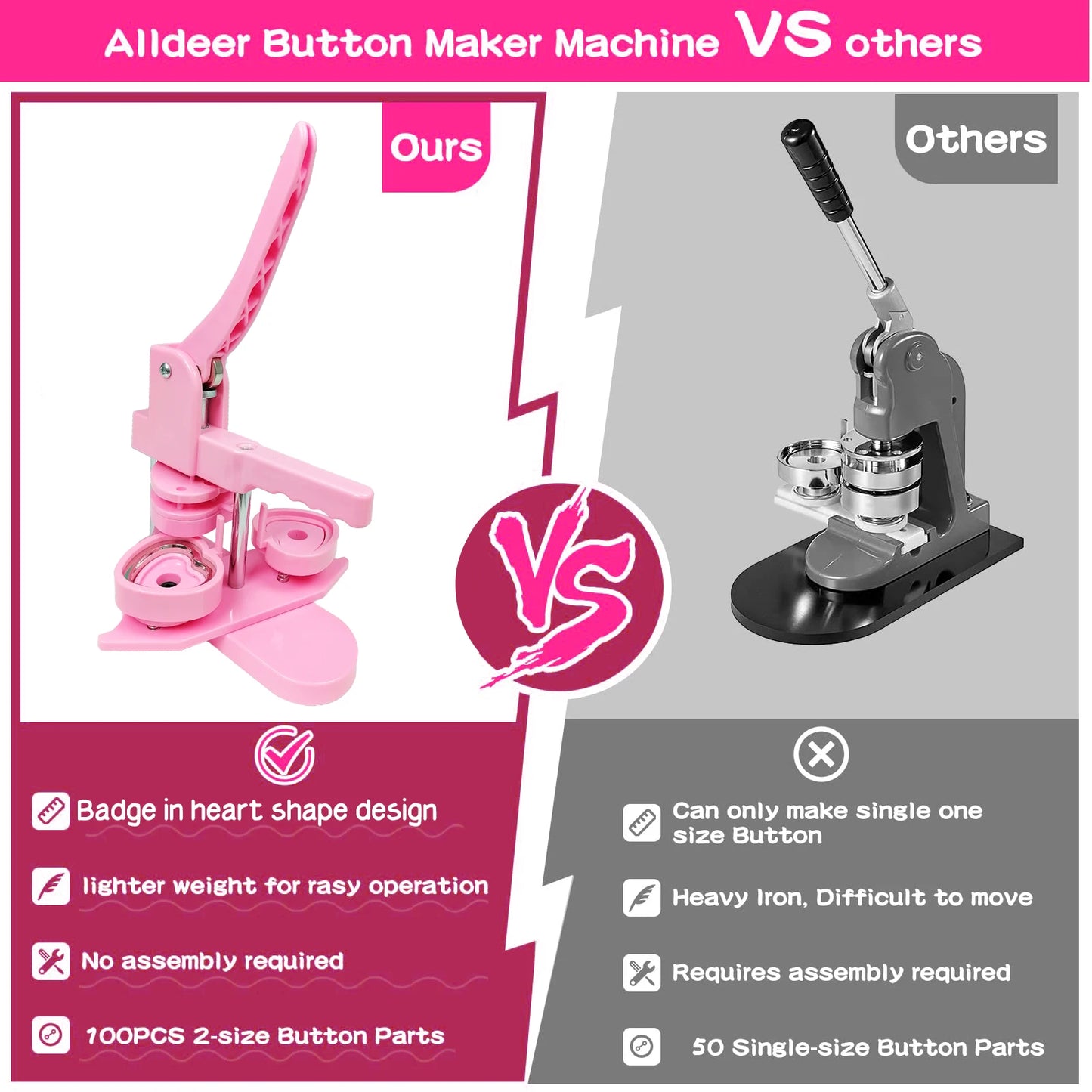 Heart-Shaped Button Maker Machine, DIY Pin Button Maker Press Machine Kit (Pink) Great gift