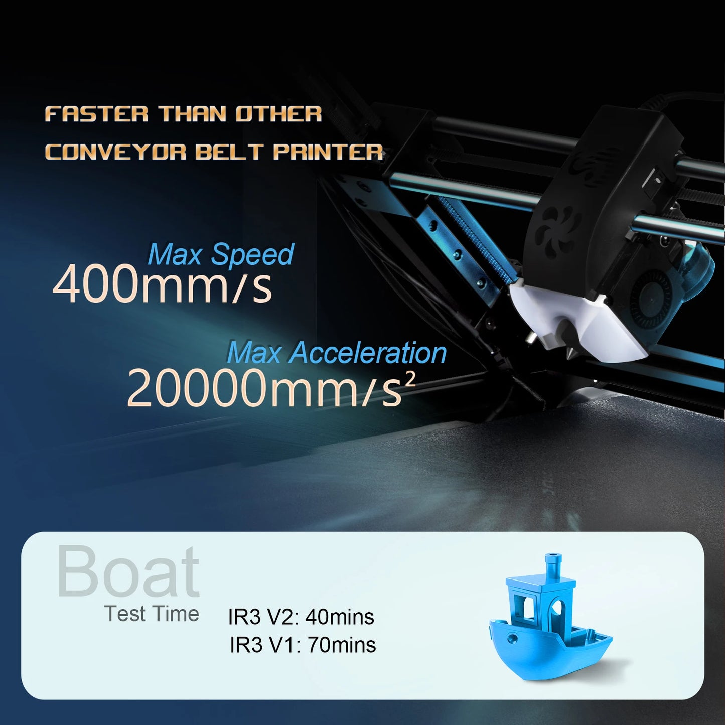 3D Printer IdeaFormer IR3 V2 Infinite Z-Axis Steel Conveyor Belt 250×250×∞mm With Extended Tray Klipper Firmware Auto Leveling