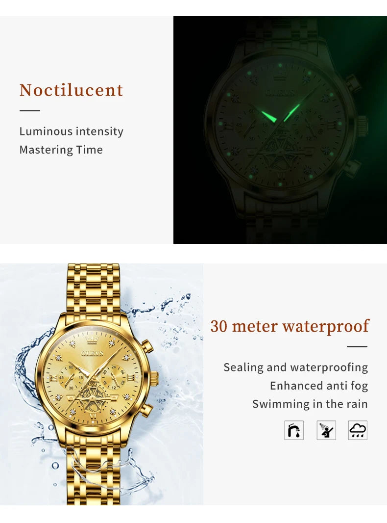 OLEVS Flywheel Skeleton Women Quartz Watch Stainless steel Chronograph Waterproof Luminous Ladies Bracelet Watch for Women Set
