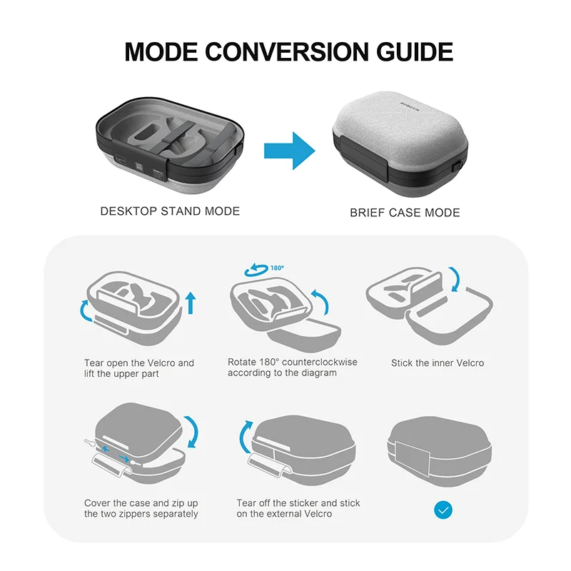 BOBOVR C3 Carrying Case For Quest3/Quest 3S S3 Pro Strap Storage Box Three Versatile Modes Desktop Stand for Tidy Workspace