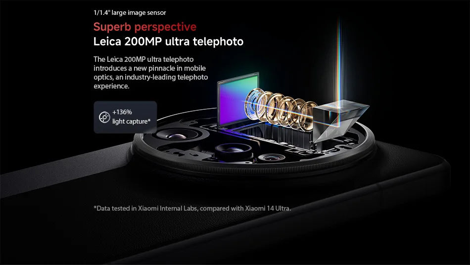 China Version Global ROM Xiaomi 15 Ultra Smartphone Snapdragon® 8 Elite AMOLED Leica 200MP Ultra Telephoto 90W HyperCharge IP68