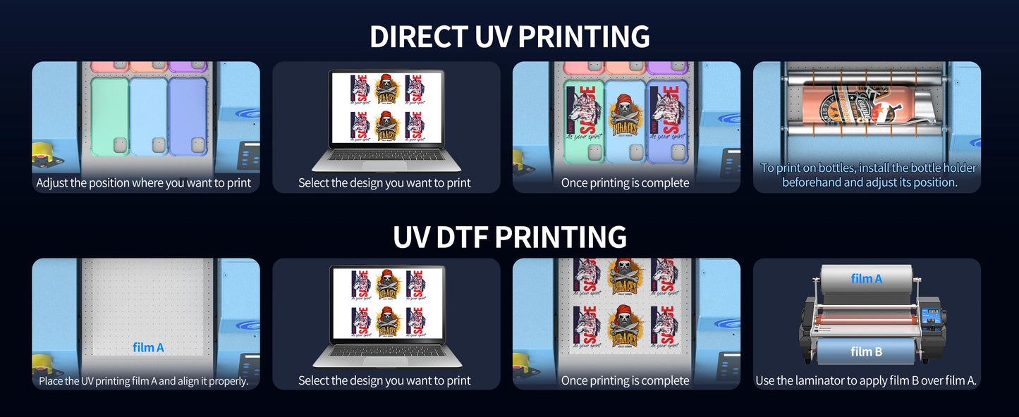 A3 UV DTF Printer For Epson XP600 Printer head A3 UV Printer for Acrylic Bottle Glass With Laminator machine uv sticker printer