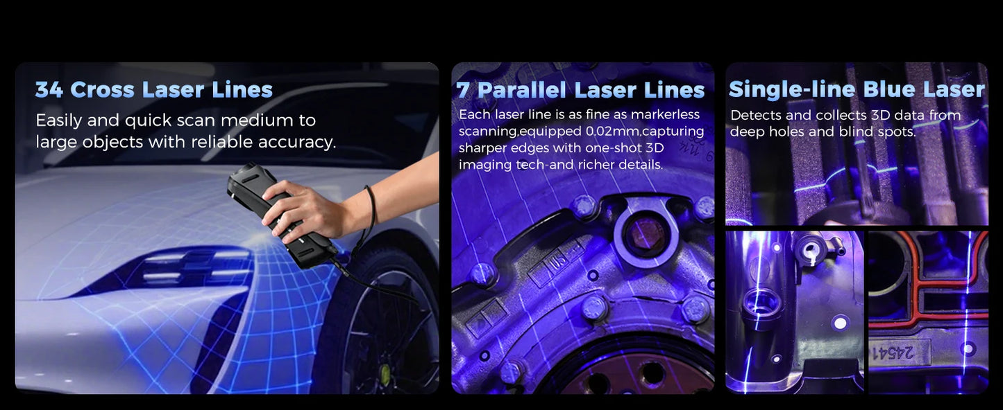 Creality Sermoon S1 High-Precision 0.02mm 3D Scanner 34+7+1 Blue Laser Line/NIR Accuracy 90FPS Deep Hole scanning