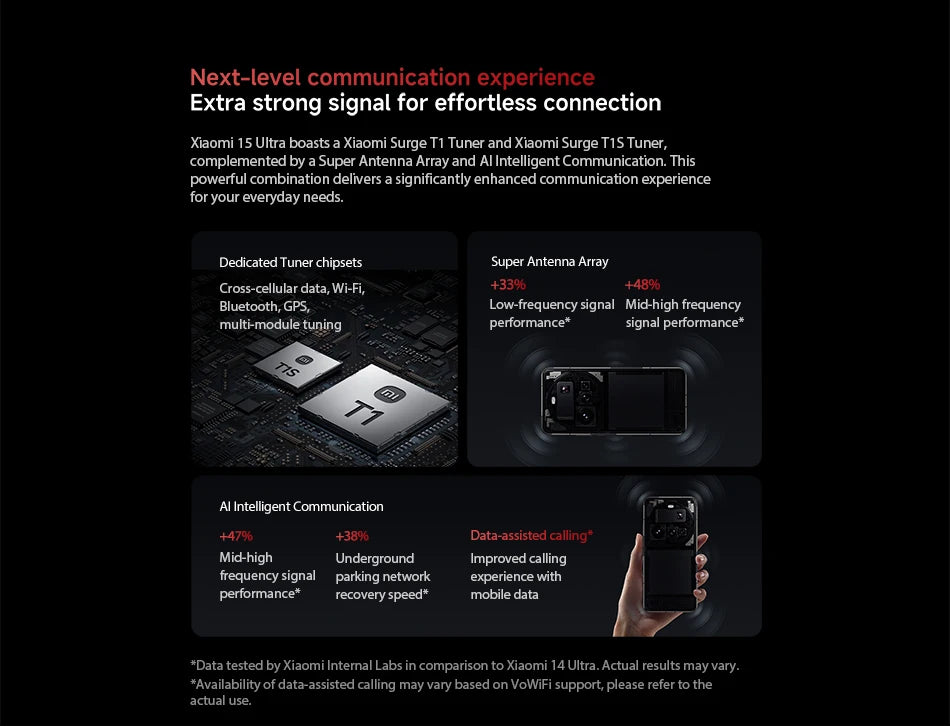 China Version Global ROM Xiaomi 15 Ultra Smartphone Snapdragon® 8 Elite AMOLED Leica 200MP Ultra Telephoto 90W HyperCharge IP68