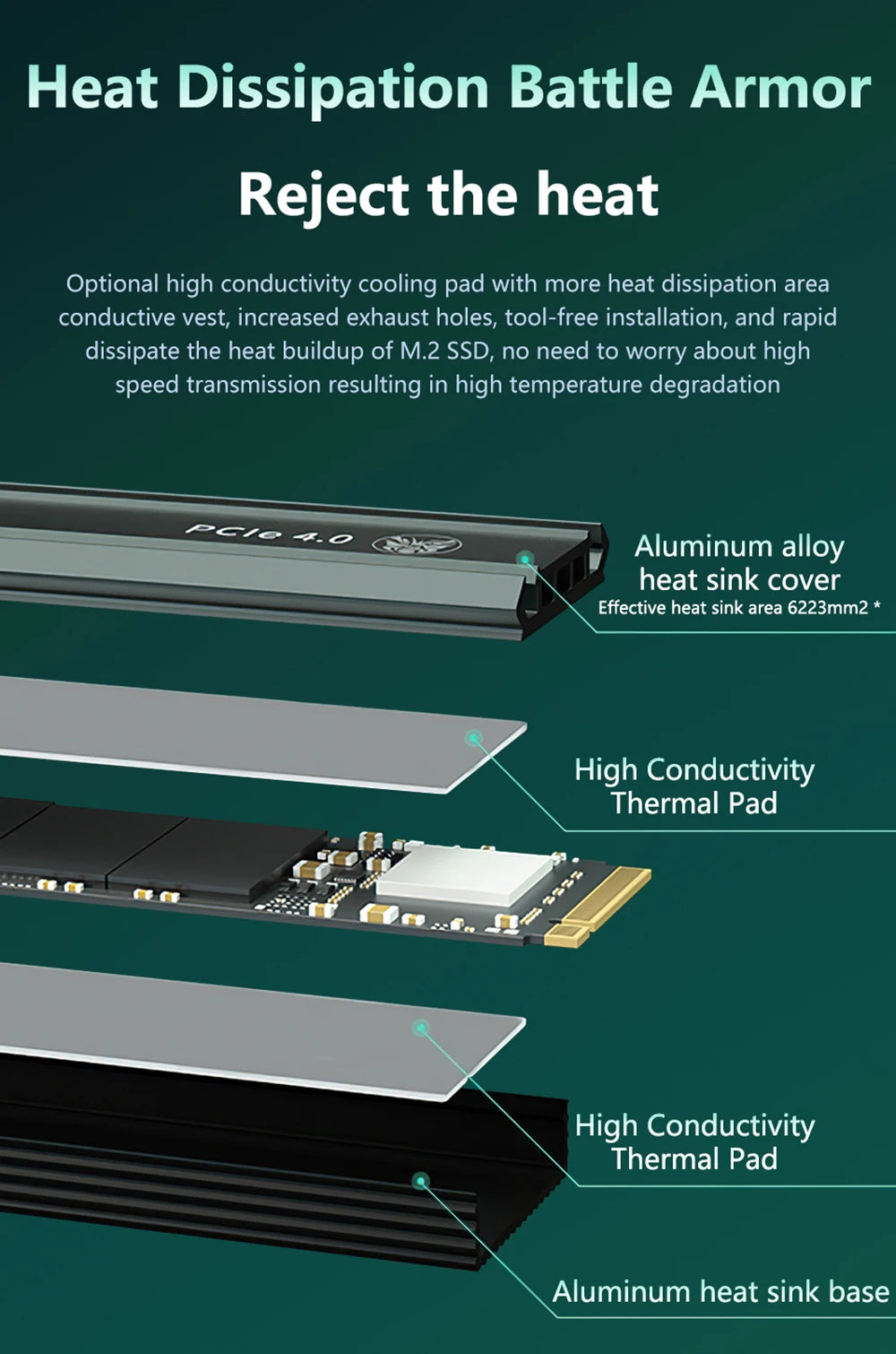 Fanxiang S660 M.2 SSD 500GB 1TB 2TB 5000MB/s M.2 NVMe PCIe4.0x4 SSD Internal Solid State Drive For PS5/PlayStation5 Desktop Pc