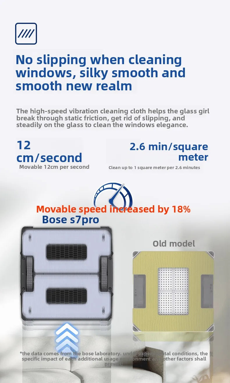 HOBOT S7 Pro Home Fully Automatic Glass Cleaning Artifact Double sided Ponyo Remote Control Window Cleaning Robot water spray