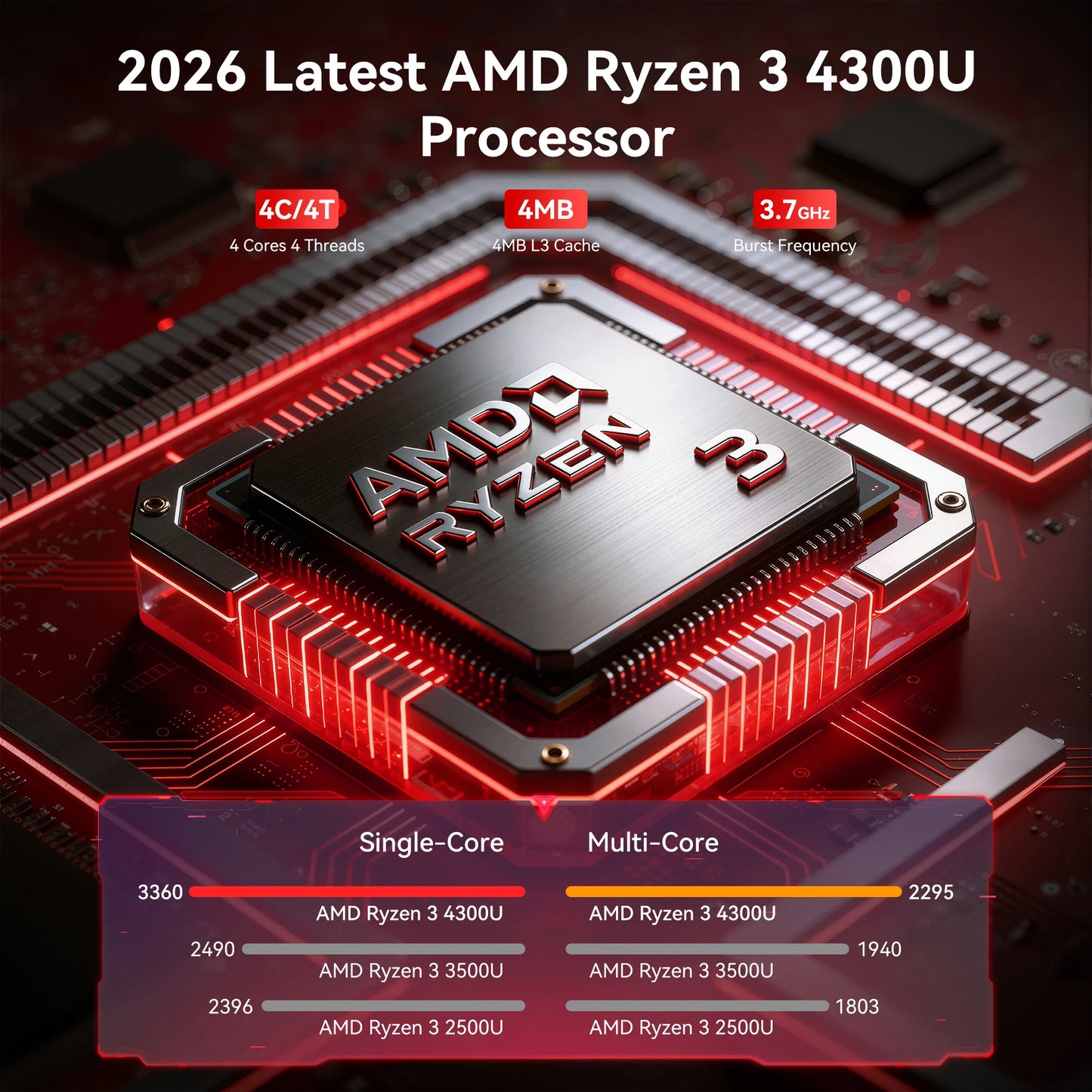 KAMRUI Laptop 17.3" Ultar Slim AMD Ryzen 3 4300U 16GB DDR4 512GB M.2 SSD Max 3.7GHz Radeon 4K 1920P FHD Win11pro Wifi5 Notebook