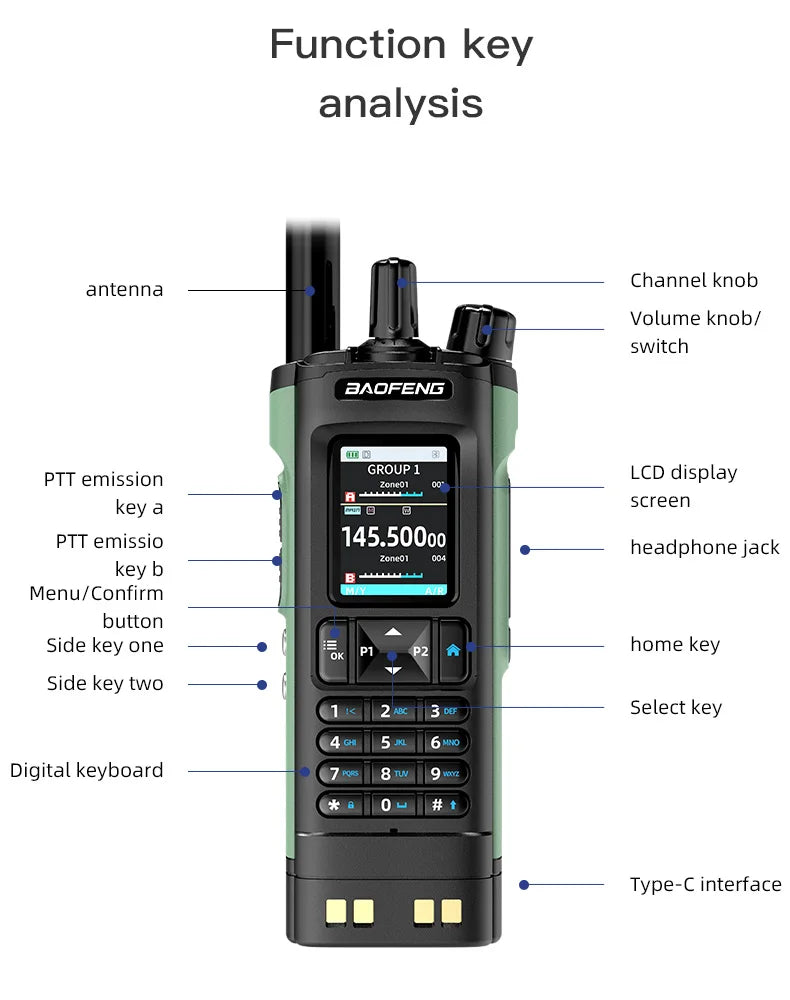 New BAOFENG DM32 Walkie Talkie DMR GPS 10W Programming Multi Band Wireless Copy Frequency Type-C DM-32UV Ham 2 Way Ra
