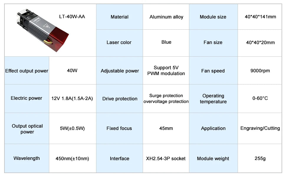 LASER TREE 10W Laser Module with Air Assist 5W Laser Engraving Head 450nm Blue TTL Laser Head for CNC Laser Cutting Machine