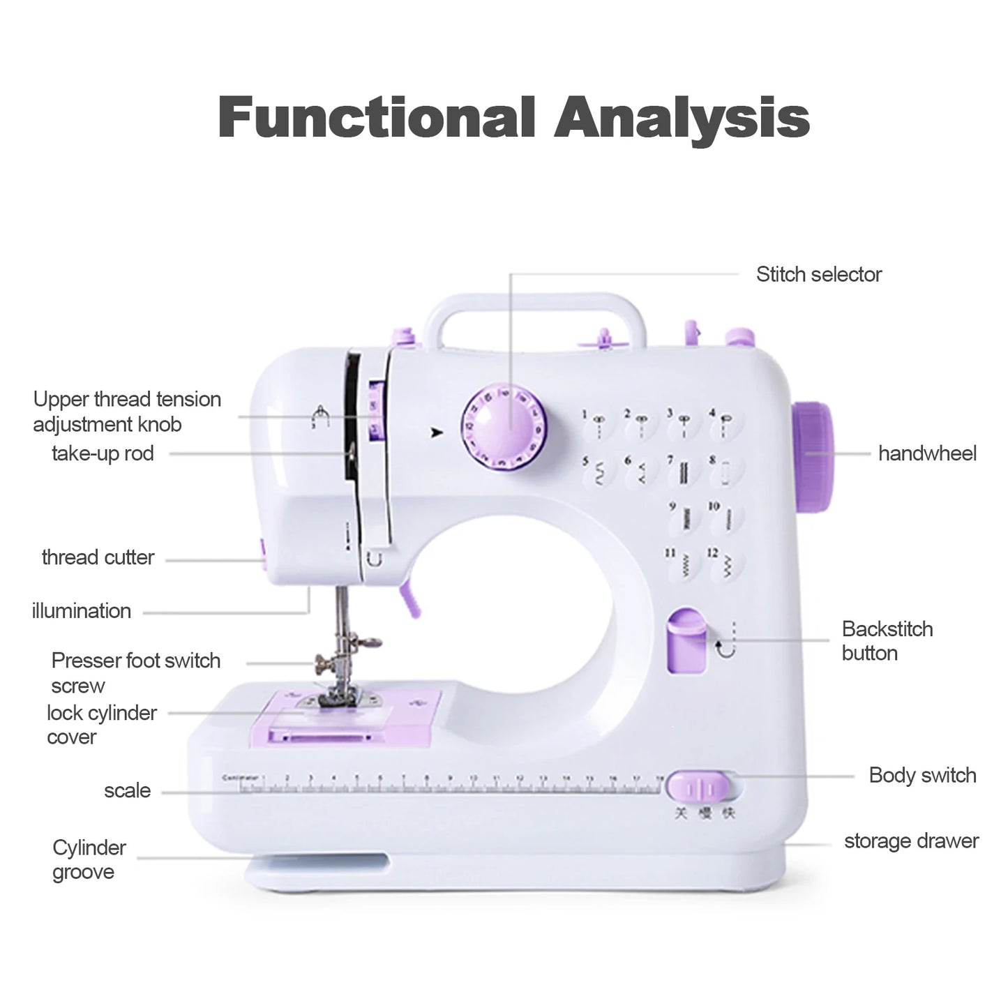12 Stitches Electric FMSH-505 Sewing Machine Mini Household Sewing Machine with Extension Table US Automatic winding design