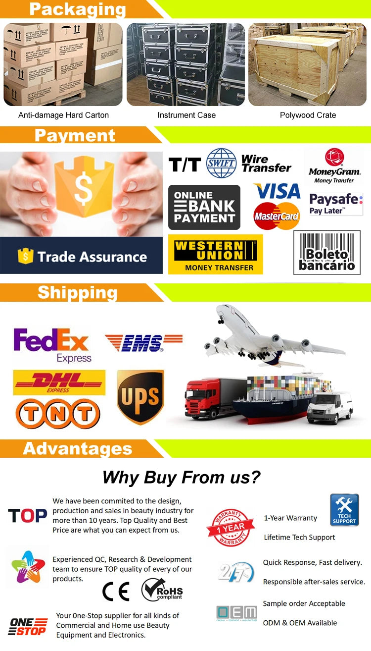 Customs Duty Links air delivery Dedicated payment link VIP Shipping/ customs charges