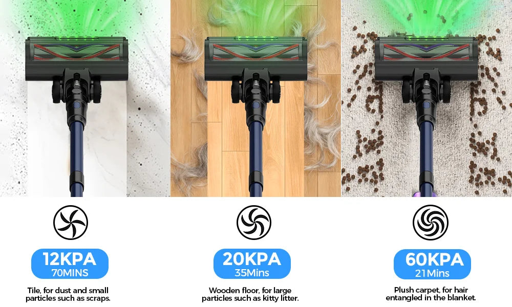 Cotiar 650W 60kPa Vertical Vacuum Cleaner Handheld Home Appliance Cordless Vacuum Cleaner 70 Mins Runtime Multi-functional  S25