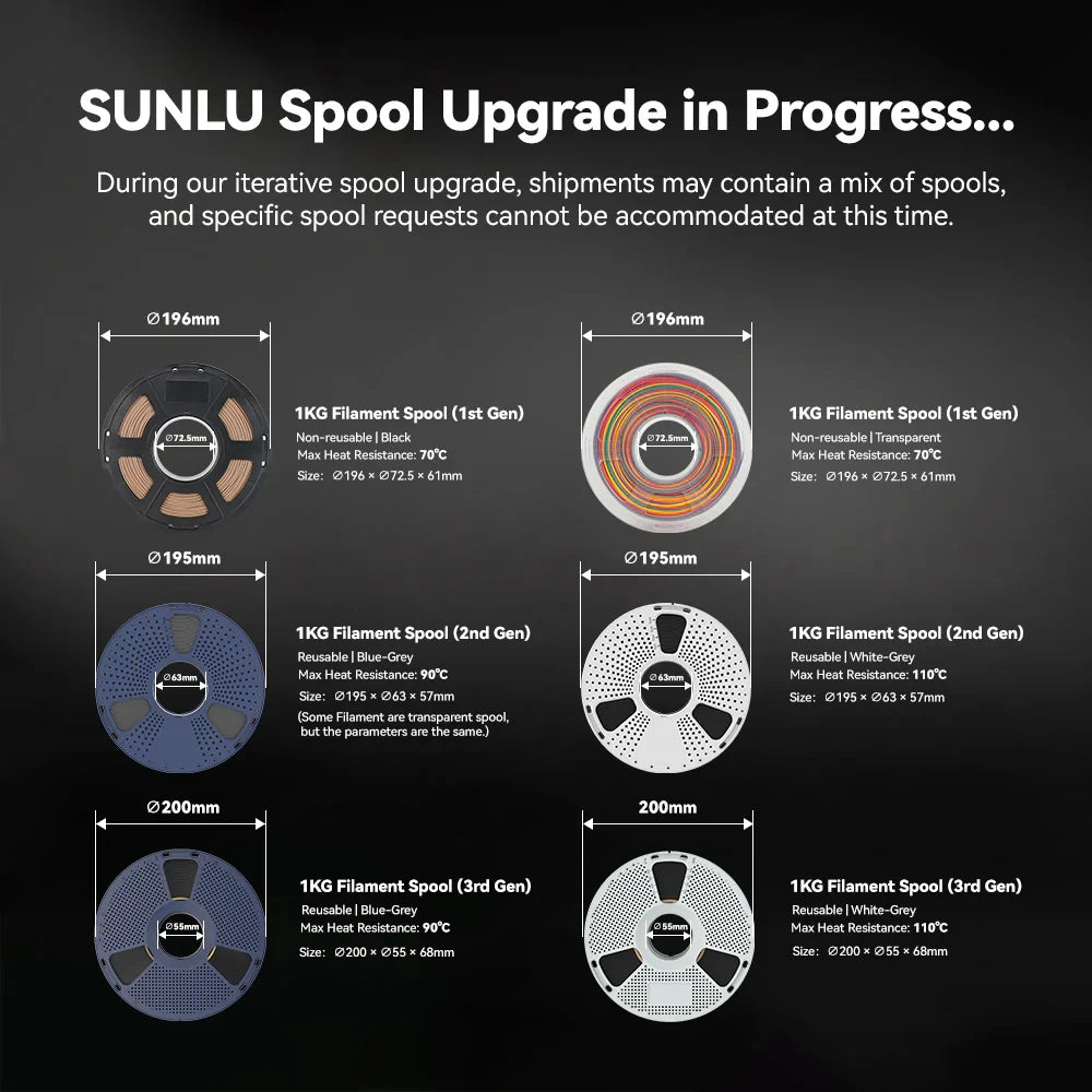 SUNLU 5KG 3D Filament PLA+/PLA+2.0/AntiString PLA /PLA Meta/High Speed PLA Filamnet 1.75mm 1KG Filament for 3D Printer& 3D Pen