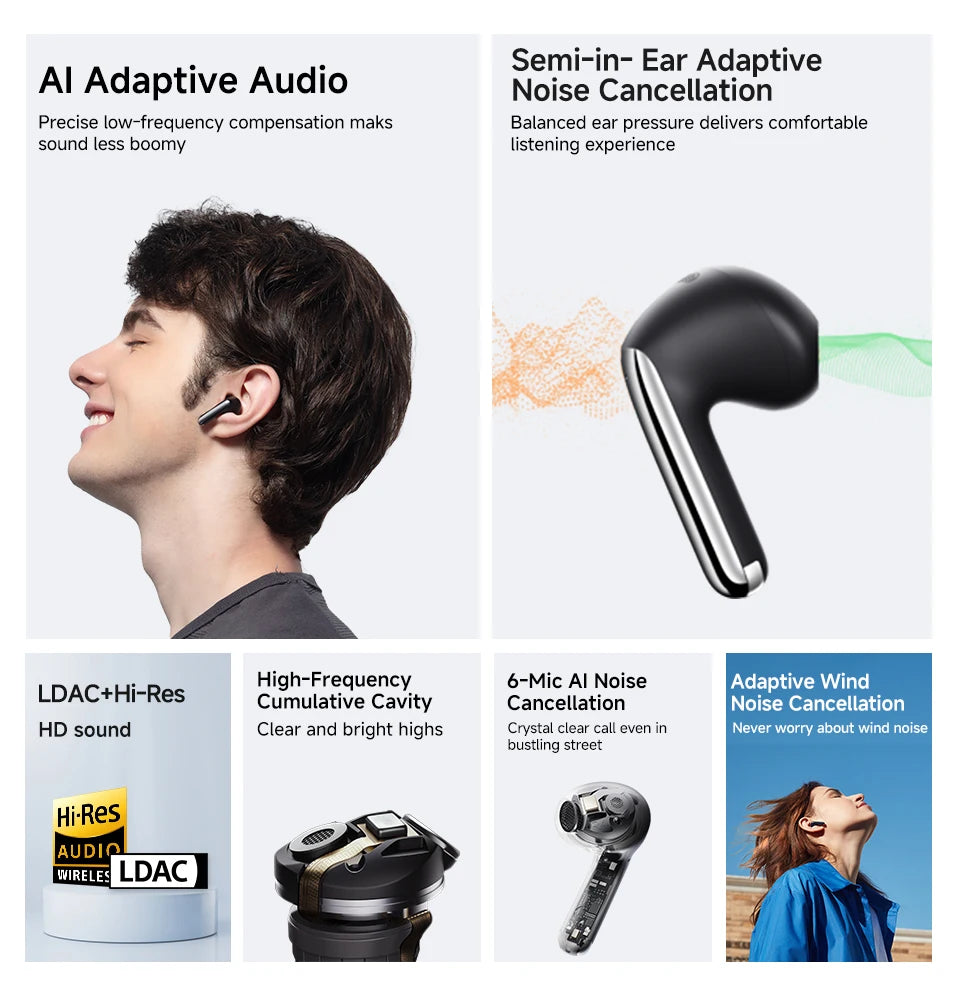 QCY HT10 AilyBuds Pro+ ANC Wireless Earphone Al Audio Hi-res with LDAC Bluetooth 5.3 Earbuds Adaptive ANC Multipoint Connection
