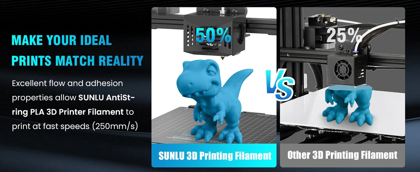 SUNLU 5KG 3D Filament PLA+/PLA+2.0/AntiString PLA /PLA Meta/High Speed PLA Filamnet 1.75mm 1KG Filament for 3D Printer& 3D Pen