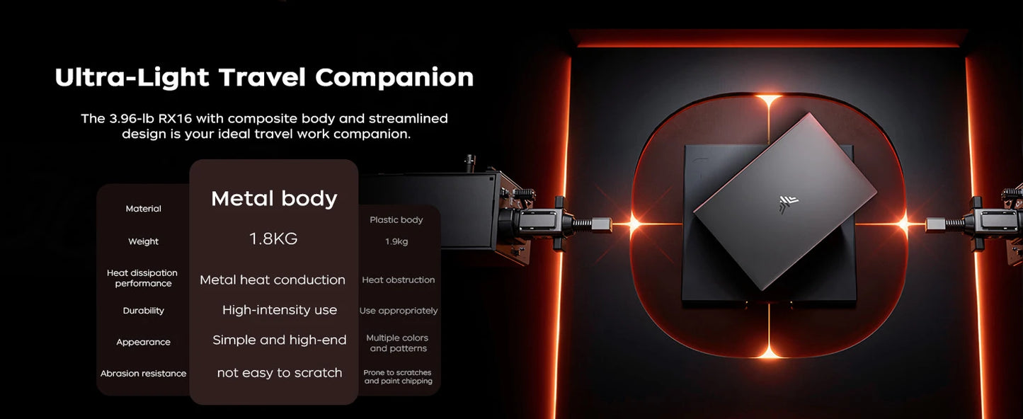 16" Laptop FHD Long Battery Life  AMD Ryzen 7 H255 Up to 4.9GHz Fast 16GB DDR5 512GB SSD Upgradable Win11 Pro for Gaming Busines