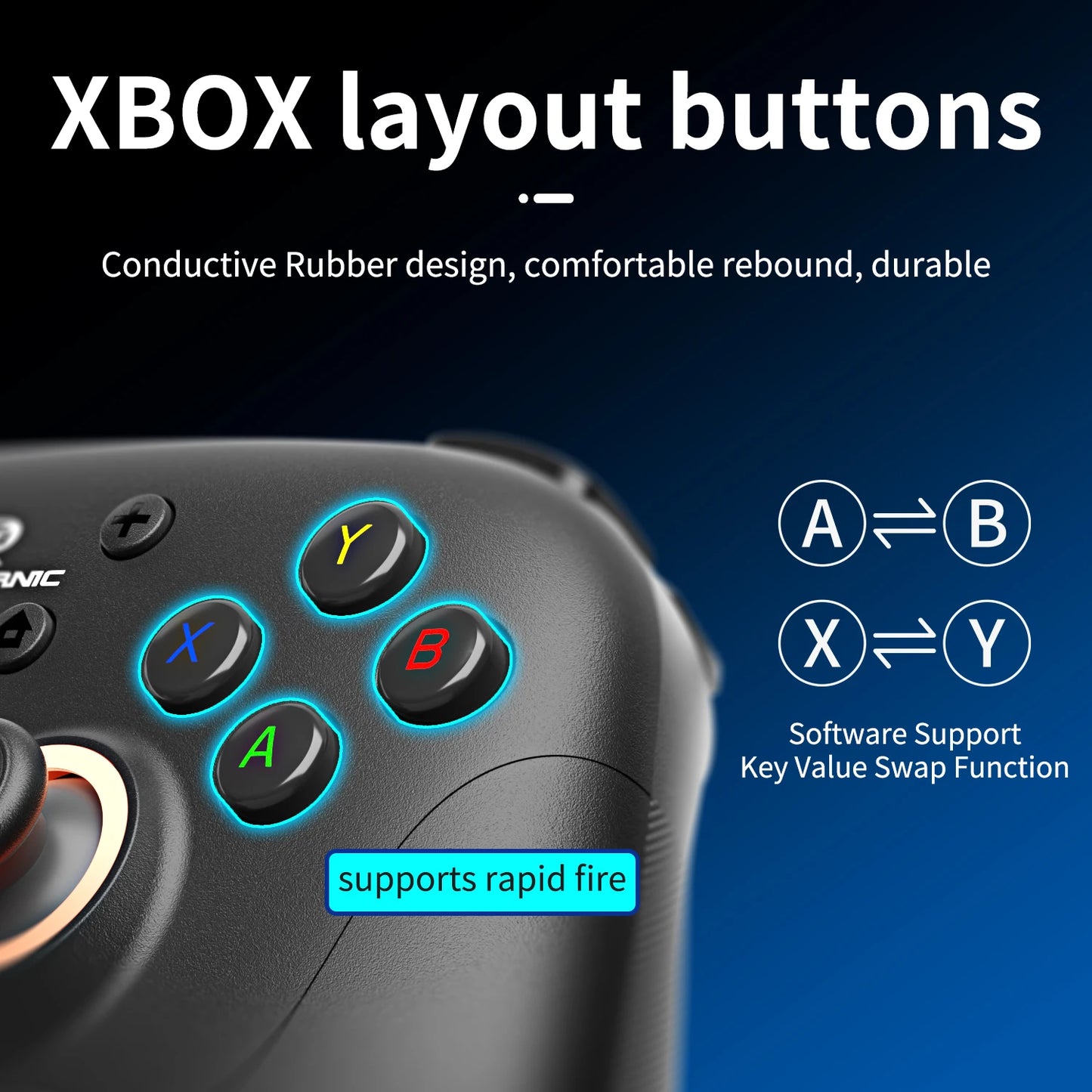 ANBERNIC RG P01 Gamepad Wireless Gaming Controller Hall Trigger Joystick Macro Key RGB Breathing Light For Switch PC Android IOS