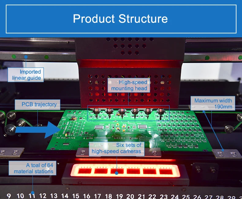 Stock in EU SMT660 Electronics Production Machinery Automatic Led Making Chip Mounter Assembly Pcb Smt Pick and Place Machine