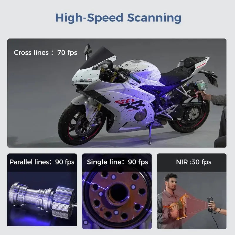 Creality Sermoon S1 High-Precision 0.02mm 3D Scanner 34+7+1 Blue Laser Line/NIR Accuracy 90FPS Deep Hole scanning
