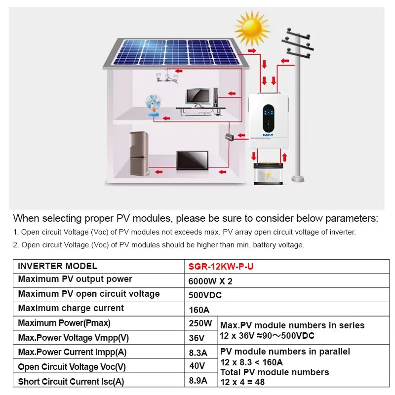 EASUN POWER 12KW Split Phase Inverter 48V 110V Hybrid Solar Inverter 220A MPPT Paralleled With WiFi Solar Controller Inversores